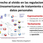 Regulaciones latinoamericanas sobre derecho al olvido